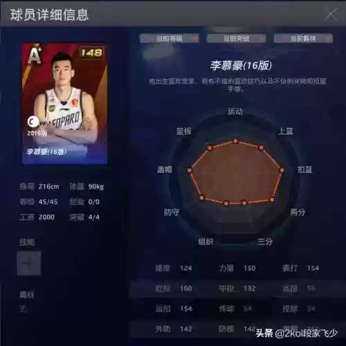 安东尼的王朝阵容推荐谁(安东尼在掘金时候的阵容)