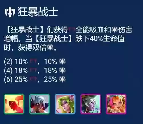 金灿灿之战五龙族阵容(龙族幻想猛鬼众战还是和)插图31