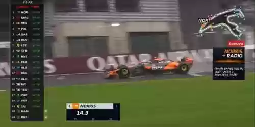 f1最新消息(f1直播五星体育直播)插图4