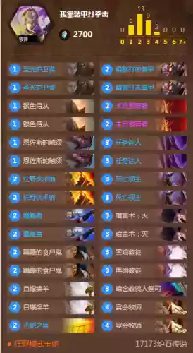 本周乱斗卡组(乱斗次元阵容推荐)插图4