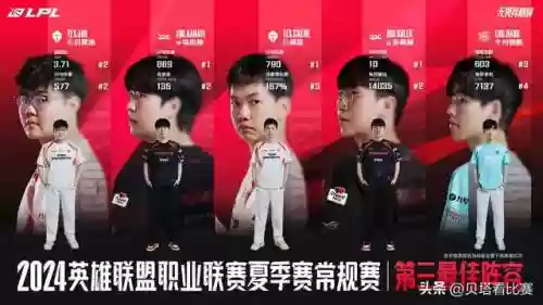 贝塔最新阵容(植物大战僵尸贝塔版介绍)插图4