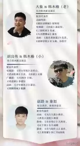 六爻主演阵容名单(六爻解卦基本口诀)插图4
