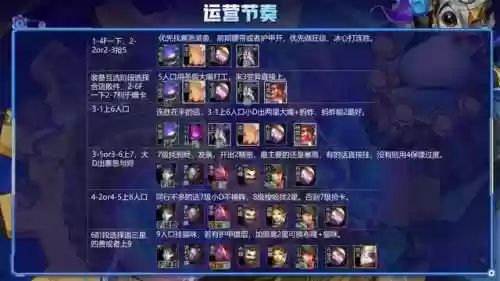 走连胜阵容(王者自走棋人机局算连胜连败收益吗)插图9