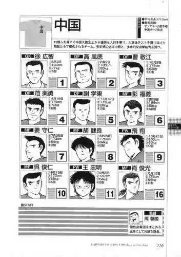 532阵容球衣号码最新(532足球阵型)插图4