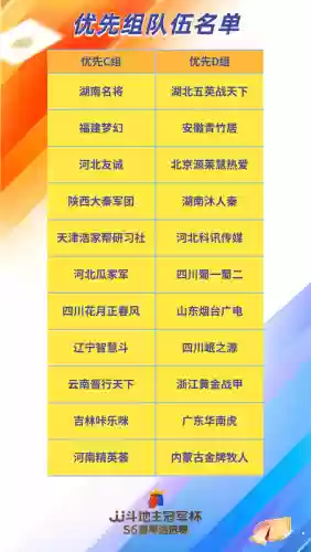 斗地主主播阵容介绍(文明与征服阵容推荐)插图3 斗地主主播阵容介绍(文明与征服阵容推荐)插图3