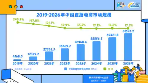 蛋糕工坊4汉化版安卓(蛋糕工坊6中文版下载)插图1