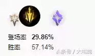 审判天使阵容怎么配队(手游血色审判最佳阵容)插图8
