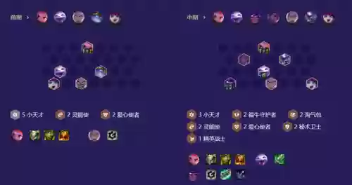 雪球机阵容(战机大作战对战阵容推荐最新)插图3