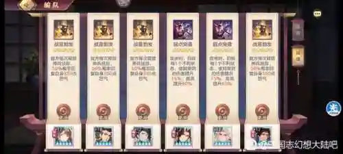 虎虎闹新春阵容幻想大陆(幻想三国后期目前最牛阵容)插图2
