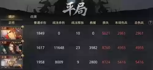 率土之滨奶妈推荐阵容(率土之滨最佳开荒阵容)插图10