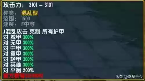 混乱武林3更新版阵容推荐(混乱武林3最完美阵容)插图3