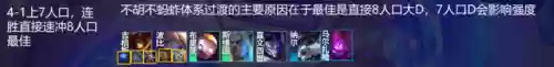 巨像阵容蚂蚱(巨像骑士团平民最强阵容)插图11