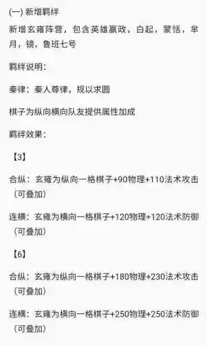玄雍阵容详解(玄雍六法阵容)插图1