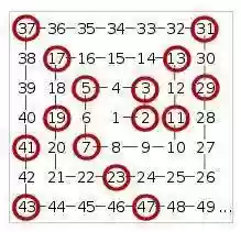 最强的大脑游戏(最强大脑1到10季的脑王)插图5