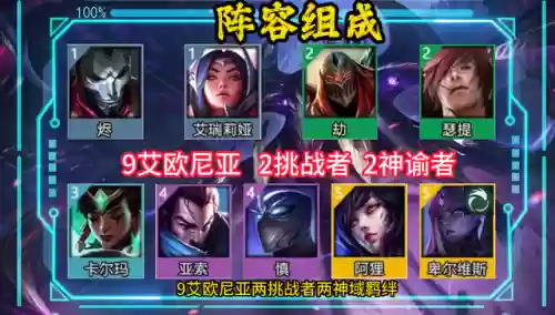 阿尔卑斯阵容神谕(四神谕者阵容)插图1 阿尔卑斯阵容神谕(四神谕者阵容)插图1