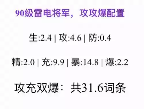带钟离万叶雷神的阵容(原神钟离阵容搭配推荐)插图2