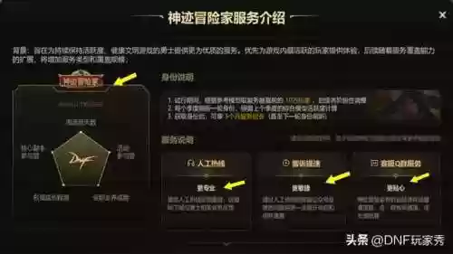 dnf怎么找回装备(dnf物品找回自助服务)插图5
