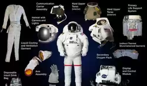 宇宙勇士阵容装备(龙珠第七宇宙出场阵容)插图2 宇宙勇士阵容装备(龙珠第七宇宙出场阵容)插图2