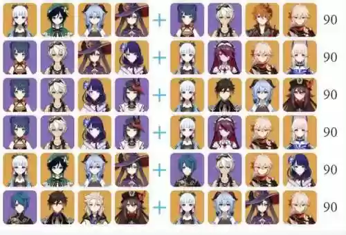 原神五星阵容推荐2021(六星麒麟高分阵容)插图4