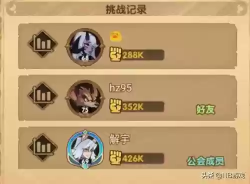 剑与远征68级阵容排行(剑与远征t0阵容推荐)插图2