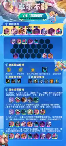卓而不群阵容(2024云顶之弈卓尔不群)插图15