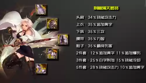 女鬼剑剑皇加点(女鬼剑职业排行)插图7