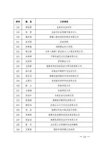 创新创业培训课程导师阵容(创新创业导师应该具备的能力)插图11