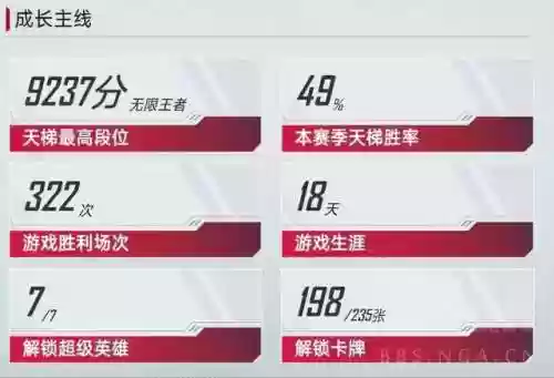 漫威对决光谱流最终阵容(漫威对决什么阵容厉害)插图1