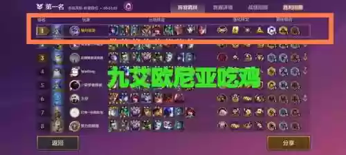 艾欧尼亚的阵容有哪些英雄(英雄联盟最强阵容搭配)插图5
