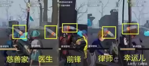 第五人格出场率最高阵容(第五人格最强角色)