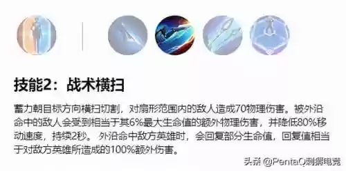 英雄联盟单人阵容详解在哪(英雄联盟什么阵容最强)插图18