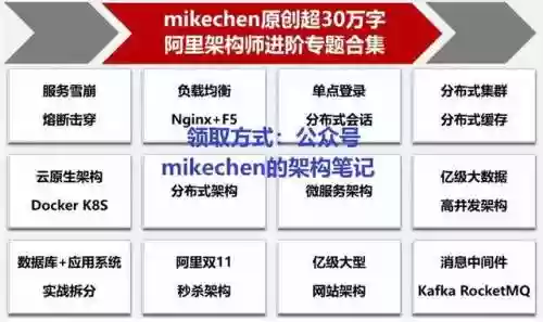 云原生所有阵容(原神t0阵容排行榜)插图1