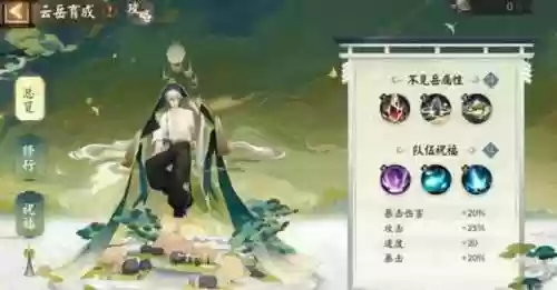不尽岳活动阵容(不见岳搭配最佳阵容)插图2