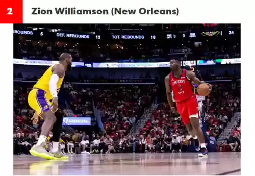 篮球阵容排名(nba各球队阵容)插图2