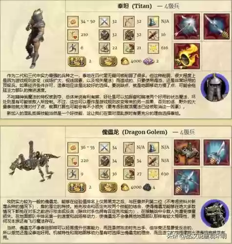 英雄无敌四最强阵容排行(英雄无敌4英雄职业一览)插图2