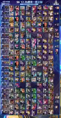 云顶18阵容(云顶最新阵容搭配全部图)插图2