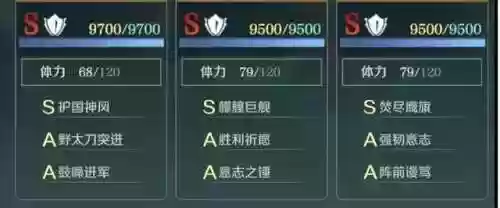 北条时宗李舜臣海尔曼阵容(大航海时代4威压玛尔德)插图1