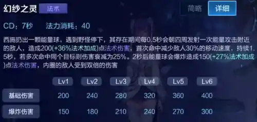 西施的最爱阵容(西施和什么英雄配合好)插图8