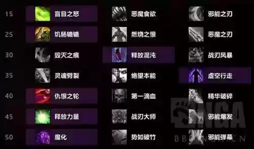 魔兽世界温熊阵容搭配推荐(魔兽世界怀旧战士怎么赚钱)插图1