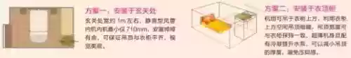 格力雅居二代产品阵容图片(格力空调i铂二代)插图13