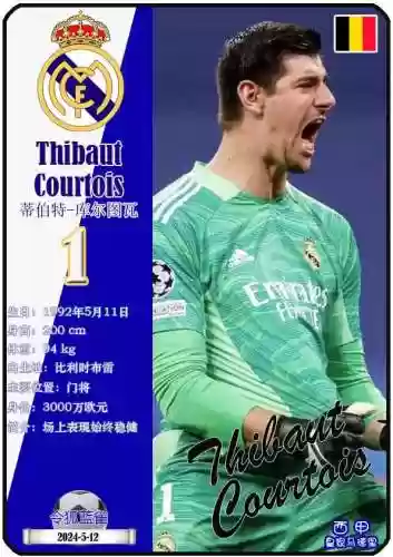 皇家马德里首发阵容阵容(皇马银河二代阵容图)插图10