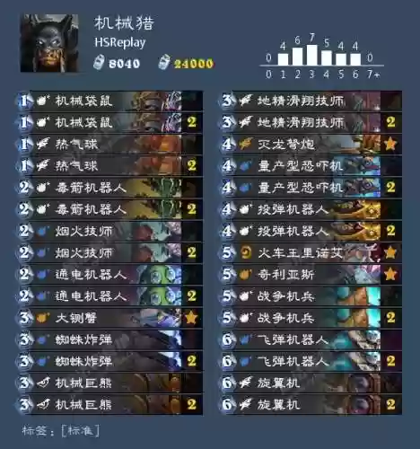 炉石传说巨龙降临卡组(炉石传说五色巨龙有哪些)插图17