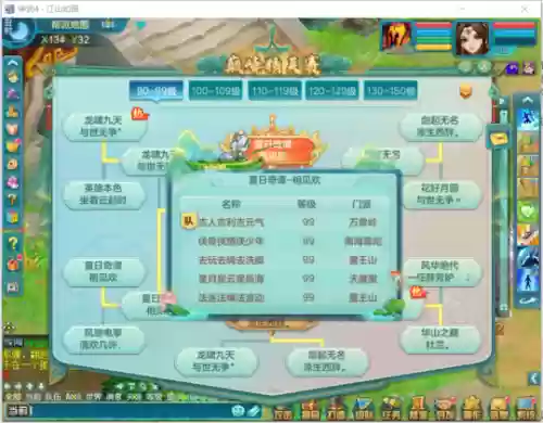 神武110阵容(神武手游五开最强阵容)插图2