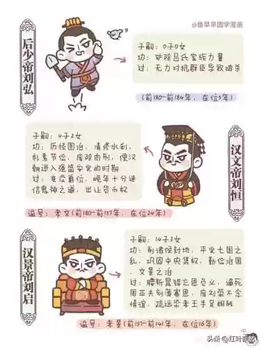 汉朝皇帝列表(汉朝历代帝王一览表)插图2