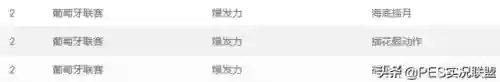 实况手游马竞引援阵容(实况足球手游内马尔怎么获得)插图8