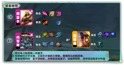 云顶之弈阵容推荐沙皇(lol云顶之弈阵容)插图2