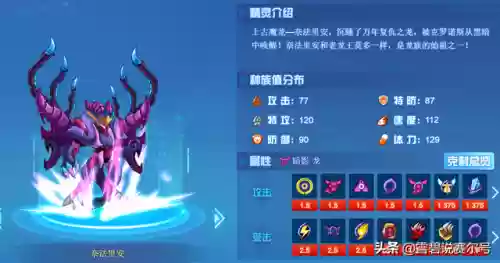 赛尔号旧版图鉴(赛尔号第一代宠物图鉴)插图4