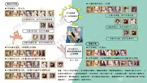 不知火御魂 斗技阵容搭配(阴阳师斗技前十阵容)插图2