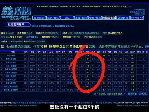 28年骑士阵容(骑士三巨头时期阵容)插图6