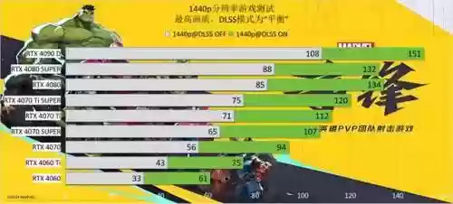 漫威英雄大乱斗阵容搭配(漫威英雄格斗游戏)插图12